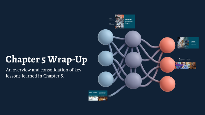 Chapter 5 Wrap-Up by tammy lammy on Prezi