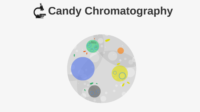 Science fair: Candy Chromatography. by FEAR THEOSTRICH on Prezi