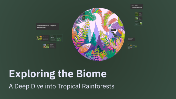 Exploring the Biome by Jamari Greenfield on Prezi