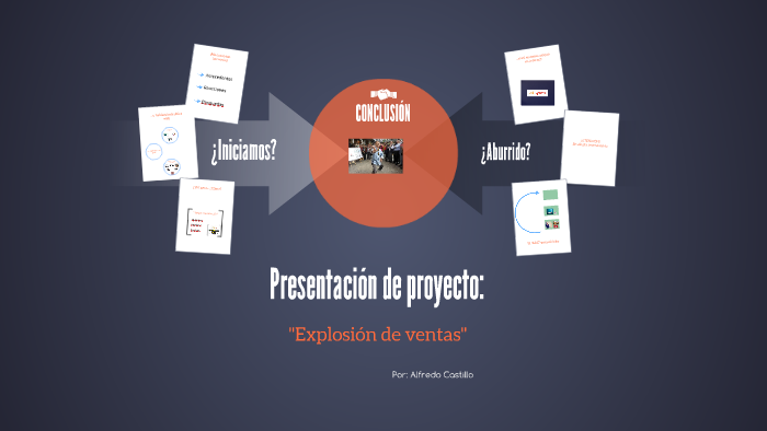 Presentación de proyecto: by Alfredo Castillo Cifuentes on Prezi