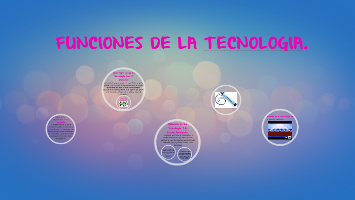 FUNCIONES DE LA TECNOLOGIA. by Gabriela Parra Cadena on Prezi