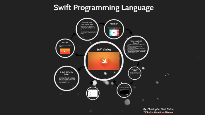 Swift Programming Language by Heliam Blanco on Prezi