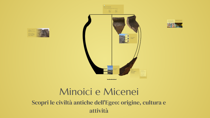 Minoici e Micenei by nicholas golinelli on Prezi