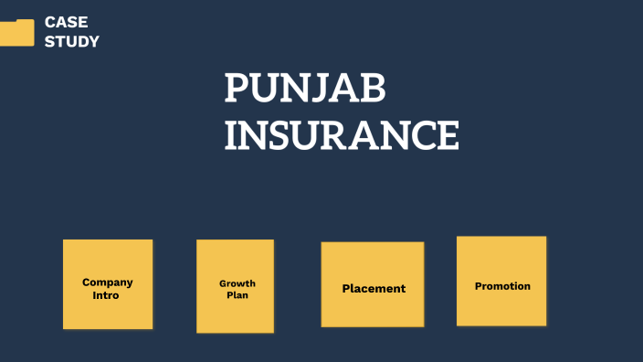 CASE STUDY by Harmandeep Kaur on Prezi