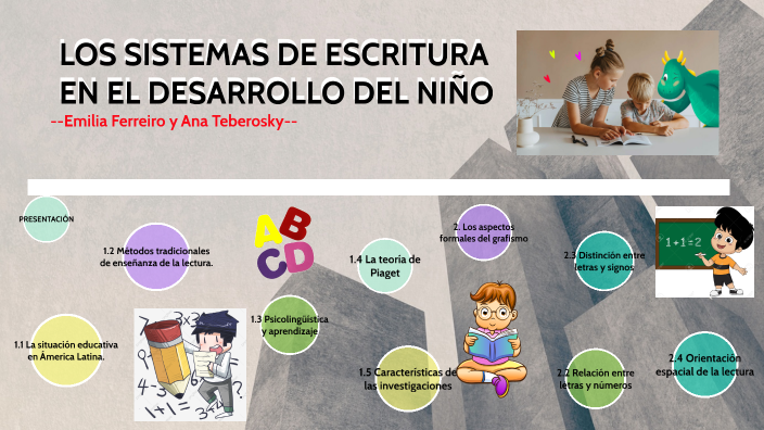 Los sistemas de escritura en el desarrollo del niño. by Cris Berzunza