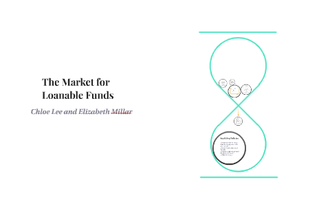 The Market For Loanable Funds By Elizabeth Millar