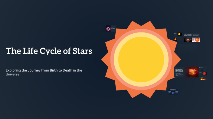The Life Cycle of Stars by Sophia Hanson on Prezi