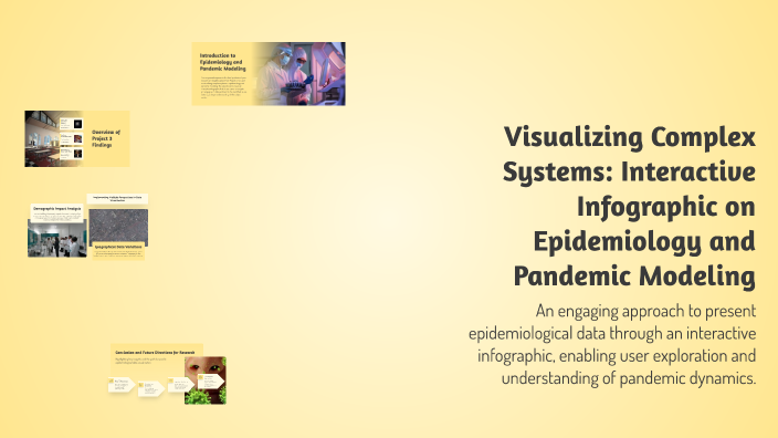 Visualizing Complex Systems: Interactive Infographic on Epidemiology ...
