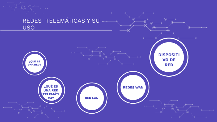 LAS REDES TELEMÁTICAS Y SU USO by LAURA ACOSTA CASTRO on Prezi