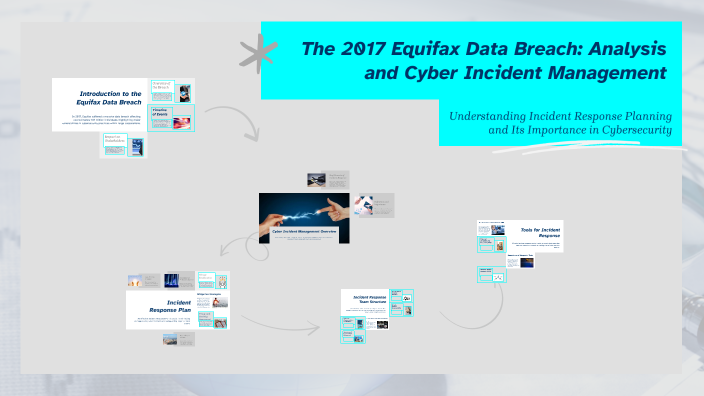 The 2017 Equifax Data Breach: Analysis and Cyber Incident Management by ...