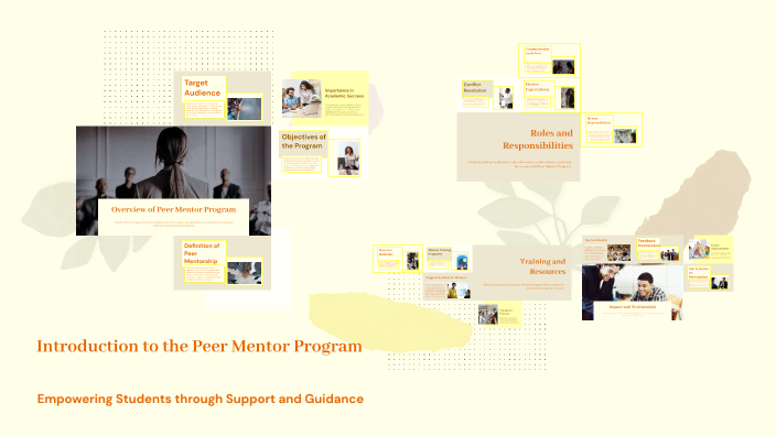 Introduction to the Peer Mentor Program by Laite Ratusau on Prezi