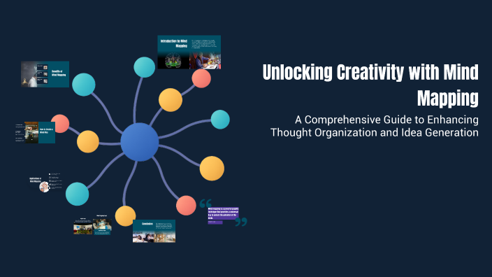 Unlocking Creativity with Mind Mapping by Siena Mazzotta on Prezi