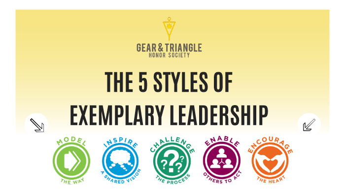 G&T - The 5 Styles of Exemplary Leadership by Yonaida Brito on Prezi