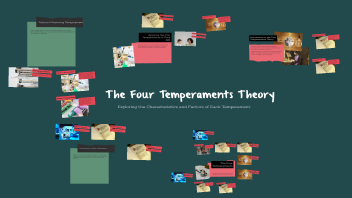 Understanding the Four Temperaments by MONICA SUCELY AREVALO GODINEZ on ...