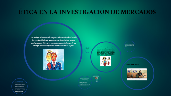ÉTICA EN LA INVESTIGACIÓN DE MERCADOS by marlen RAMIREZ NUNGARAY on Prezi