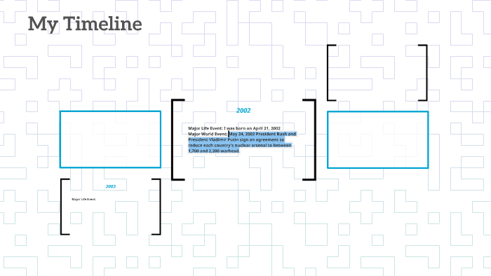 My Timeline by on Prezi