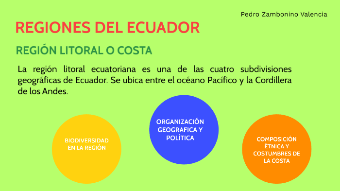 REGIONES DEL ECUADOR / REGIÓN LITORAL O COSTA by Paola Valencia on Prezi