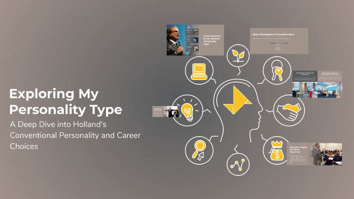 Exploring My Personality Type by Summary akik on Prezi