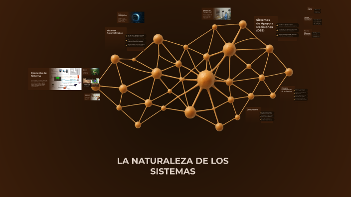 Sara Rolon Sistemas y sus Tipos by Sara Rolon on Prezi