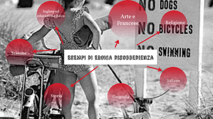 Tesina by benedetta berbakov on Prezi