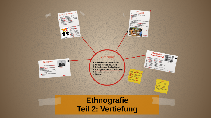 Ethnografie, Teil 2 By Gordon Ba On Prezi