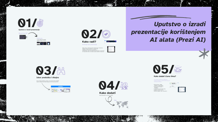 Uputstvo o izradi prezentacije korištenjem AI alata (Prezi AI) by DIKA ...