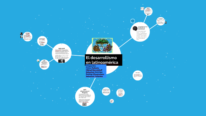 El Desarrollismo En Latinoamerica By Sebastian Collantes On Prezi 1114