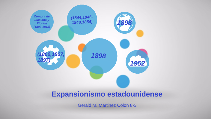 Expansionismo estadounidense by Gerald Martinez Colon on Prezi