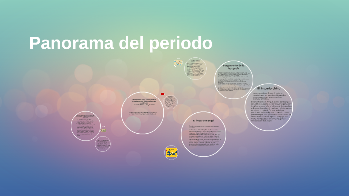 Panorama del periodo by Ximena Mendez on Prezi