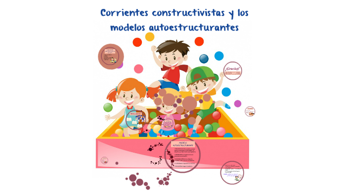 Corrientes constructivistas y los modelos autoestructurantes by Ximena  Torres on Prezi Next