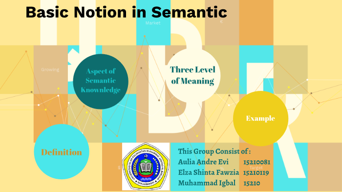 basic-notion-in-semantic-by-no-good-rena-on-prezi