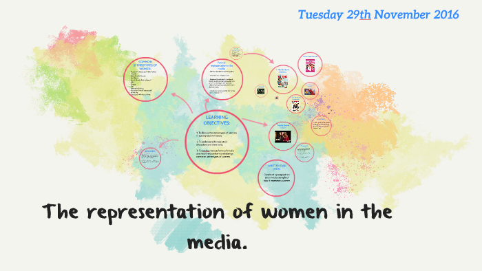 The Representation Of Women In The Media By Rime Mahdi On Prezi