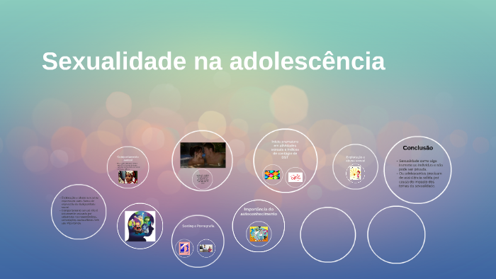 Sexualidade Na Adolescência By Karen Morgado On Prezi