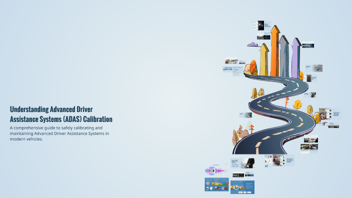 Understanding Advanced Driver Assistance Systems (ADAS) Calibration by ...