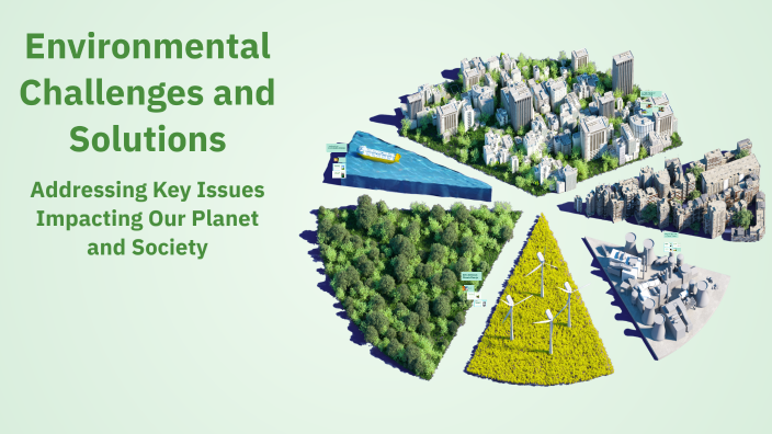 Environmental Challenges and Solutions by Lorelai Baer on Prezi