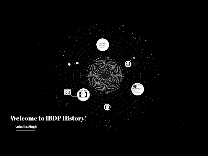 welcome-to-ibdp-history-by-anindita-singh