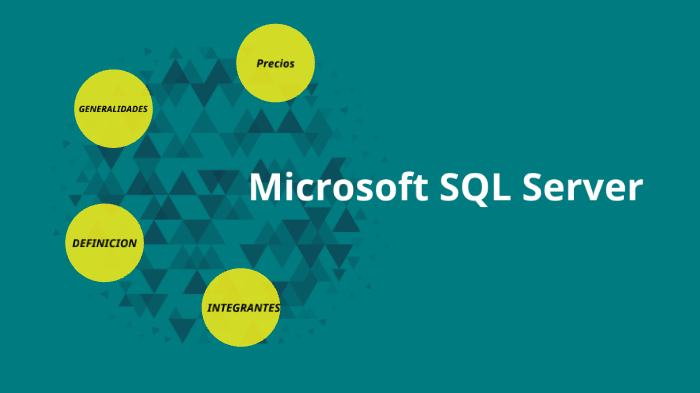 Microsoft SQL Server by Edward CR on Prezi