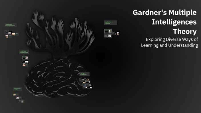 Gardner's Multiple Intelligences Theory by Lilly Herrera on Prezi