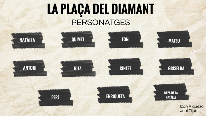 La Plaça del Diamant Personatges by Joel Tijan on Prezi