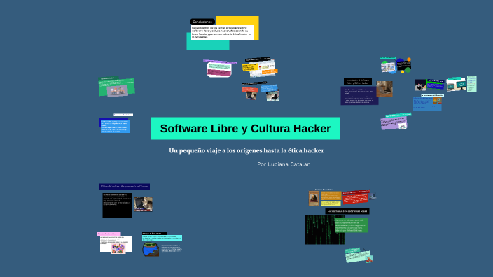 Software Libre y Cultura Hacker by Luciana Catalan on Prezi