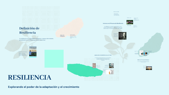 RESILIENCIA by Jazmín Lara on Prezi