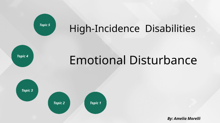 High-Incidence Disabilities By Amelia Morelli On Prezi