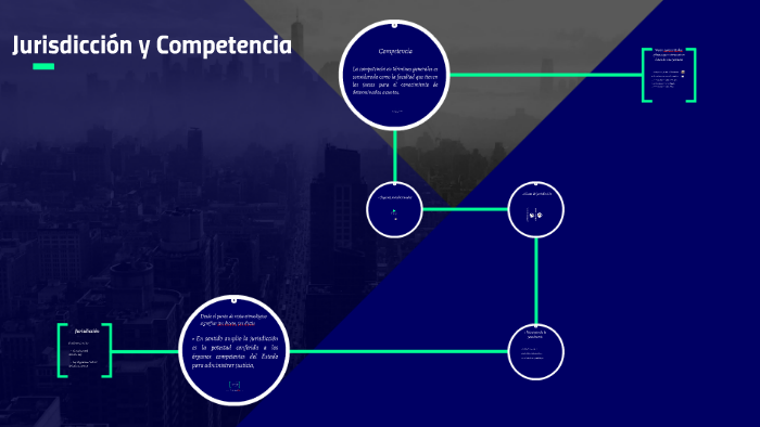 Jurisdicción y Competencia by Rodro Morales on Prezi