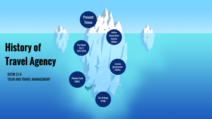 timeline travel agency