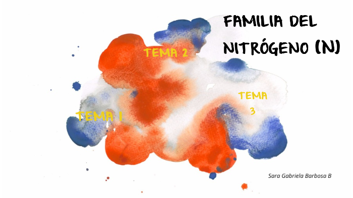 FAMILIA DEL NITRÓGENO by Roberto Castro on Prezi