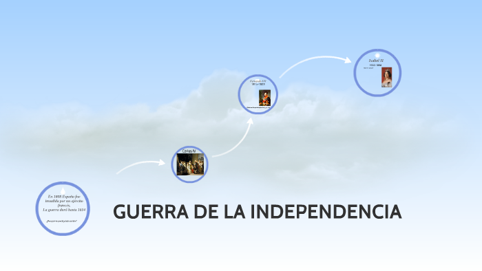 GUERRA DE LA INDEPENDENCIA by lidia núñez on Prezi