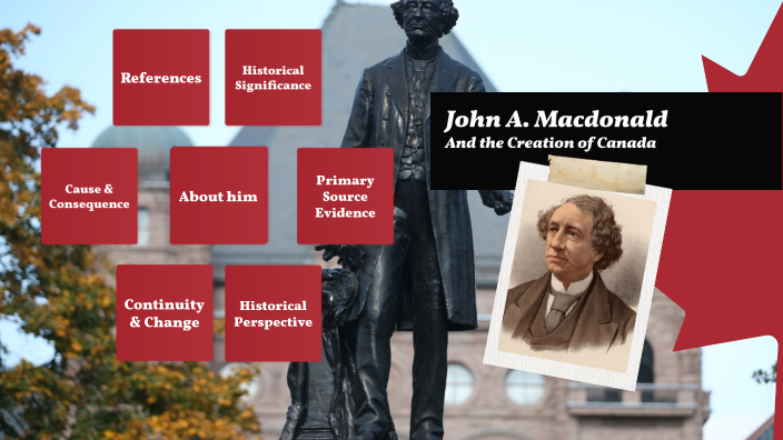 John A. Macdonald And The Beginnings Of Canada By MANUEL MINORCA On Prezi