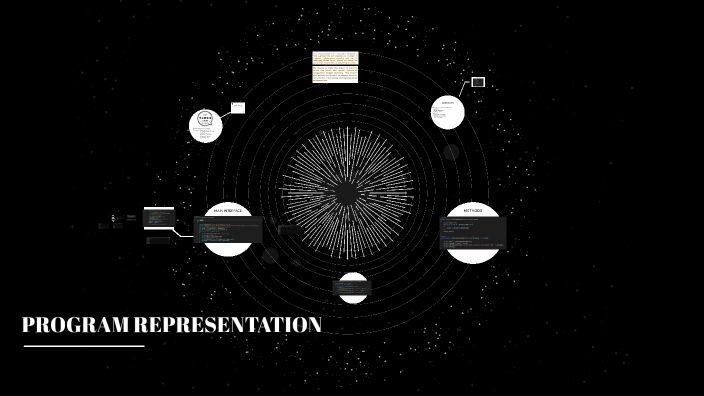 PROGRAM REPRESENTATION by John Rover Saavedra on Prezi