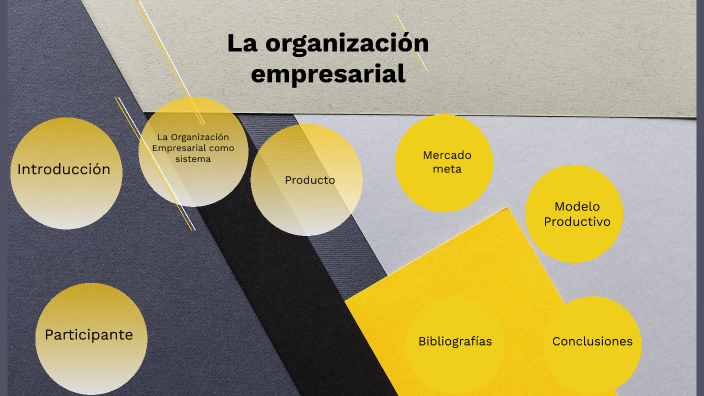 Organización Empresarial by anny silva on Prezi