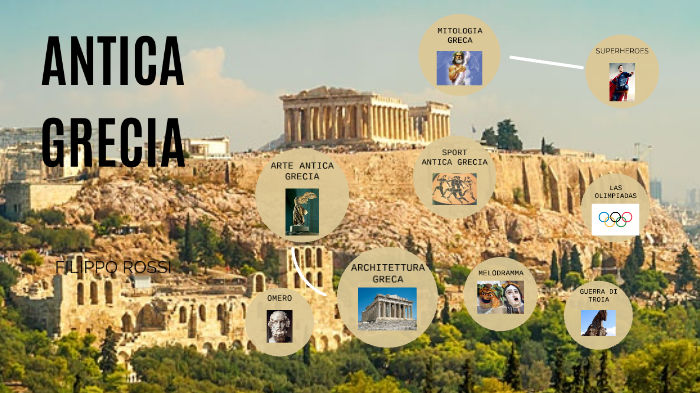 MAPPA ANTICA GRECIA by Filippo Rossi on Prezi